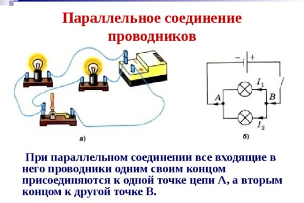 Кракен шоп интернет нарко