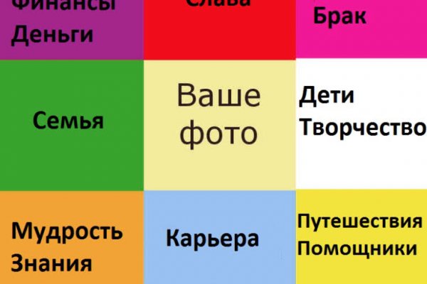 Кракен магазин зеркало